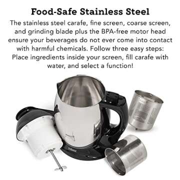 Tribest SB-130 Soyabella, Automatic Soy Milk and Nut Milk Maker Machine, Stainless Steel Large,Silver