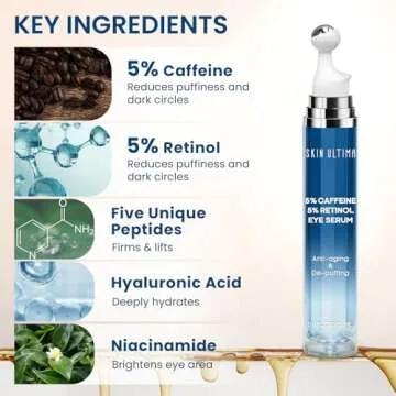 5% Caffeine 5% Retinol Eye Cream for Dark Circles, Puffiness and Bags, Hyaluronic Acid and Niacinamide Under Eye Cream Anti Aging, Eye Serum for Fine Lines, 360° Eye Massage Ball Roller