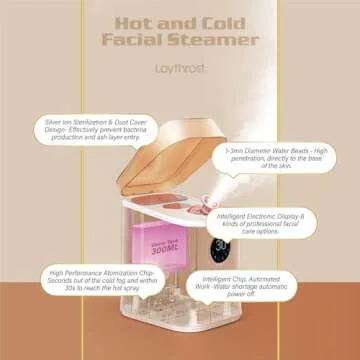 Professional 6-in-1 Facial Steamer, Loythrost Hot & Cool Aromatherapy Nano Ionic Face Steamer,Facial Kits for Women Skin Care at Home - Humidifier - Unclogs Pores - Blackheads