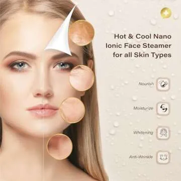 Professional 6-in-1 Facial Steamer, Loythrost Hot & Cool Aromatherapy Nano Ionic Face Steamer,Facial Kits for Women Skin Care at Home - Humidifier - Unclogs Pores - Blackheads