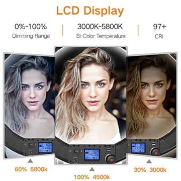 Ring Light with Wireless Remote and iPad Holder, Pixel 19” Bi-Color Ring Light with Stand,60W 3000-5800K CRI≥97 Light Ring with USB QC 3.0 for YouTube Live Stream Self-Portrait Video Shooting