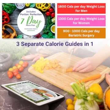 Portion Perfection PORCELAIN Weight Control Plate for Women & Men, 2 Weightcontrol Serving Sizes on all 10-inch Adult Portion Control Plates, Ideal Weight Control Products, Diabetes & Healthier Diets