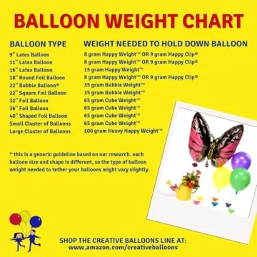 Bubble Weight Balloon Weights for Secure Balloon Displays