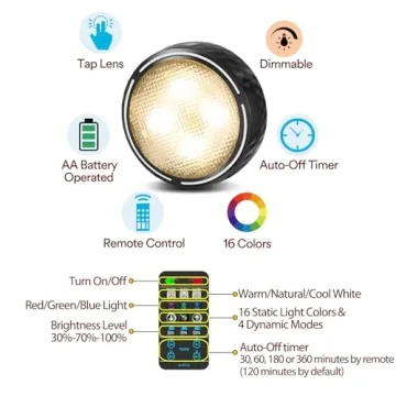 LED Puck Lights with Remote Control for Any Room