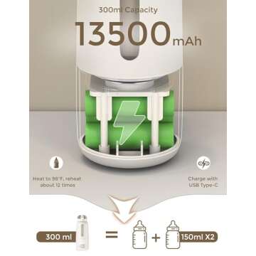 KNOIER Baby Travel Essentials Portable Bottle Warmer,Bottle Warmer On The Go, 13500mAh Battery Bottle Warmer for Breastmilk, Baby Travel Essentials for Flying, Baby Must Haves 2024.