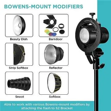 Flashpoint XPLOR 100 Pro TTL R2 Monolight, Black, 100w 2.4G TTL Portable Light for Photography Lighting, 1/8000s HSS Strobe Light, 0.01-1.5s Recycle Time, Li-Ion Battery Powered Photography Light