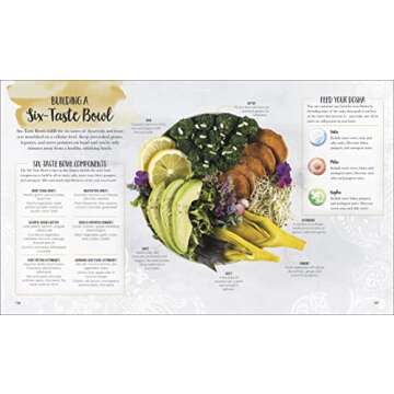 Eat Feel Fresh Plant-Based Ayurvedic Cookbook for All