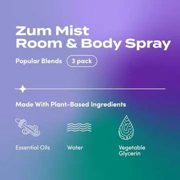 Indigo Wild Zum Mist Room and Body Spray - Aromatherapy Bliss in a Bottle
