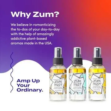 Indigo Wild Zum Mist Room Spray - Aromatic Body Bliss