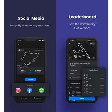 New Dragy Performance Meter GPS, Accurate & Compact Device