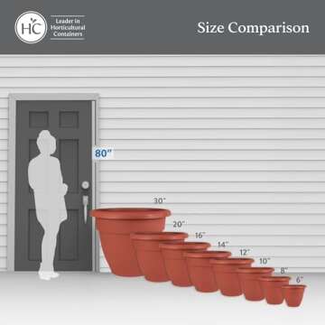 The HC Companies 12 Inch Caribbean Planter - Lightweight Indoor Outdoor Plastic Plant Pot for Herbs and Flowers, Dusty Teal