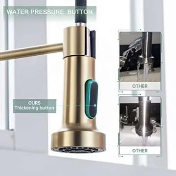 WEWE Brushed Gold Kitchen Faucet with Pull Down Sprayer, RV Brass Kitchen Faucet Stainless Steel Single Handle Spring Faucet with Deck Plate for Farmhouse Utility bar Laundry Sinks