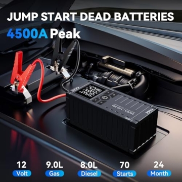 Car Battery Jump Starter with Air Compressor - 4500A 150PSI Portable Car Jump Starters (All Gas/9L D...