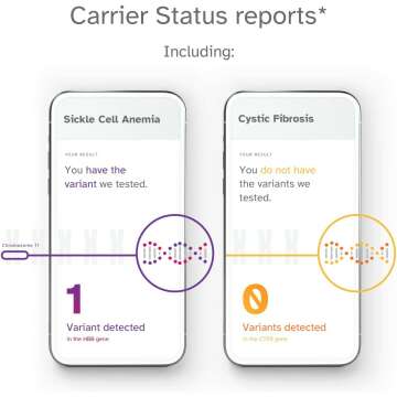 23andMe Health & Ancestry Genetic Test
