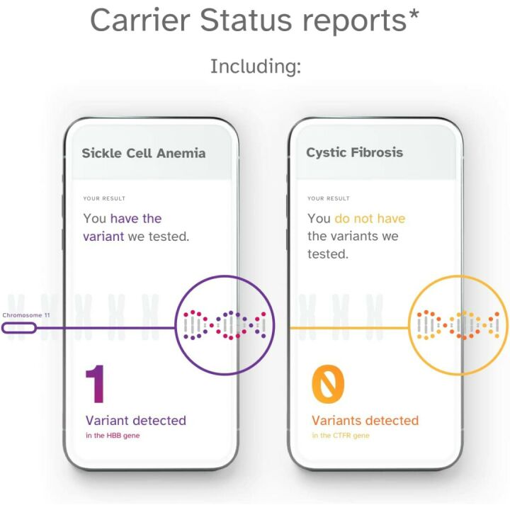 23andMe Health & Ancestry Genetic Test
