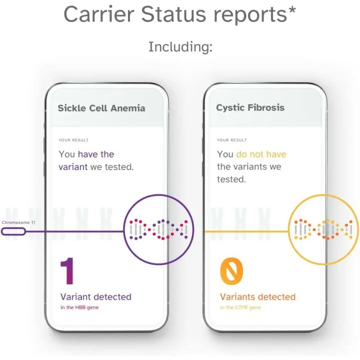 23andMe Health & Ancestry Genetic Test