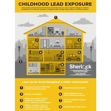 Sherlock Instant Lead Paint Test Kit (40 Count) | Rapid Results in Less Than 30 Seconds | NO Vinegar Needed | Check Lead in Painted Surfaces, Wood, Metal & More | Disposable Cotton Swabs