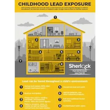 Sherlock Instant Lead Paint Test Kit (40 Count) | Rapid Results in Less Than 30 Seconds | NO Vinegar Needed | Check Lead in Painted Surfaces, Wood, Metal & More | Disposable Cotton Swabs