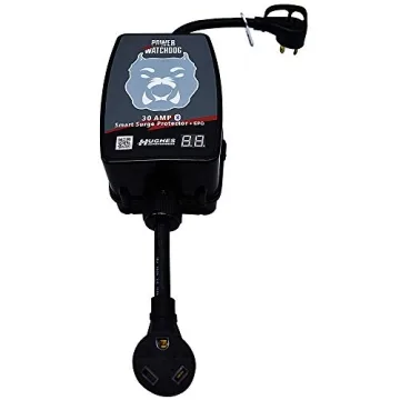 Power Watchdog PWD30EPO Surge Protector with Bluetooth