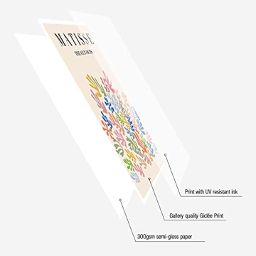 InSimSea Matisse Wall Art Poster & Prints for Aesthetic Rooms
