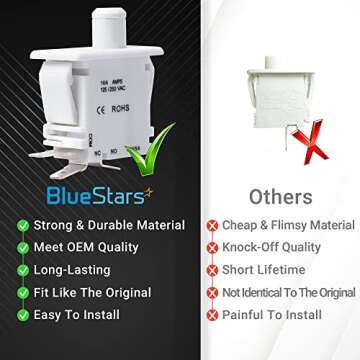 BlueStars WE4M415 Dryer Door Switch Replacement for GE Hotpoint