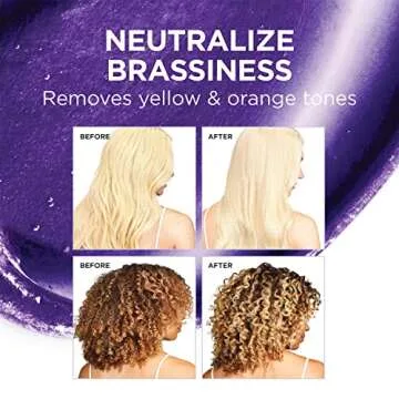 L’Oréal Paris EverPure Purple Rinse-Out Mask for Blondes