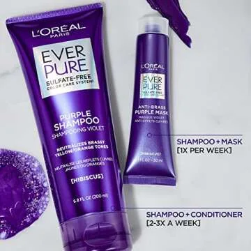 L’Oréal Paris EverPure Purple Rinse-Out Mask for Blondes