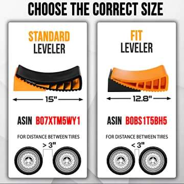 CARMTEK Camper Leveler Premium Kit | Fit Curved RV Levelers with Wheel Chocks, Rubber Mats & Carry B...