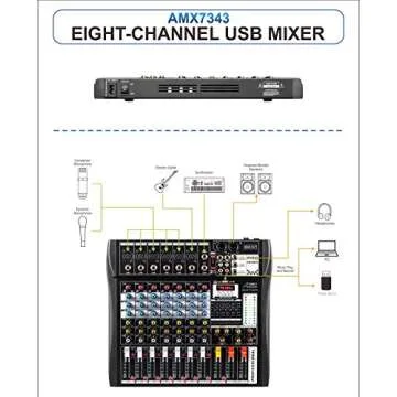 Audio2000'S AMX7343 Eight-Channel Audio Mixer with USB Interface and Sound Effect