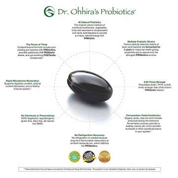 Dr. Ohhira’s Professional Probiotics for Gut Health