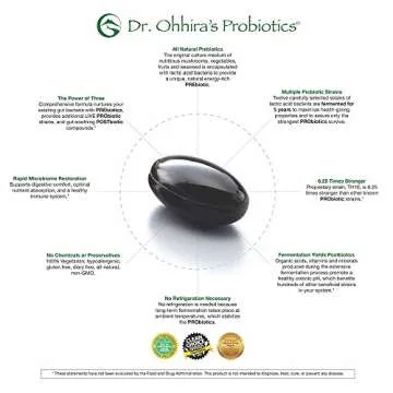 Dr. Ohhira’s Professional Probiotics for Gut Health