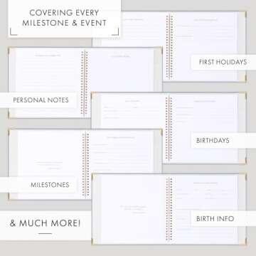 Keepsake Baby Memory Book for Boys and Girls – Timeless First 5 Year Baby Book With Photoslots – Cute Journal Scrapbook or Photo Album - Record a Milestone for Every Event from Birth to Age 5