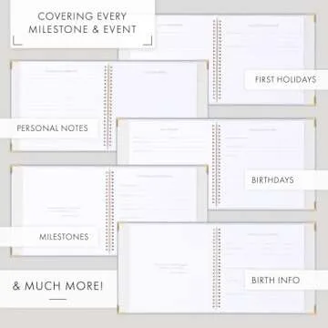 Keepsake Baby Memory Book for First 5 Years with Photoslots