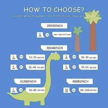 Joyching Blanket-20X30-Inch-3lb-Blue Dinosaur