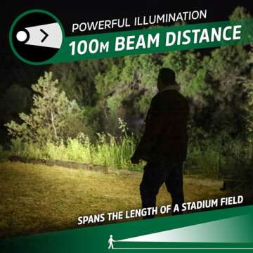 Energizer TacR-1000 LED Tactical Flashlight, Bright Rechargeable Flashlight for Emergencies and Camping Gear, Water Resistant Flashlight, USB Included, Pack of 1, Black