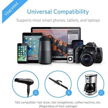 BESTEK Universal Travel Adapter, Worldwide Plug Adapter 110-220V to 110V Voltage Converter 250W with 6A 4-Port USB Charging 3 AC Sockets and EU/UK/AU/US/India International Outlet Adapter