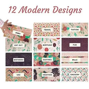 Budget Envelopes to Simplify Your Money Management