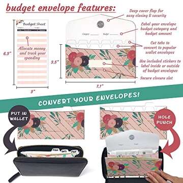 Budget Envelopes to Simplify Your Money Management