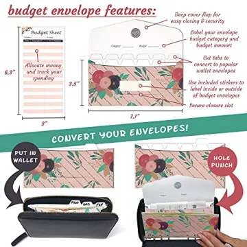 Budget Envelopes to Simplify Your Money Management
