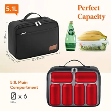 Lifewit Insulated Lunch Box with Ice Packs for All
