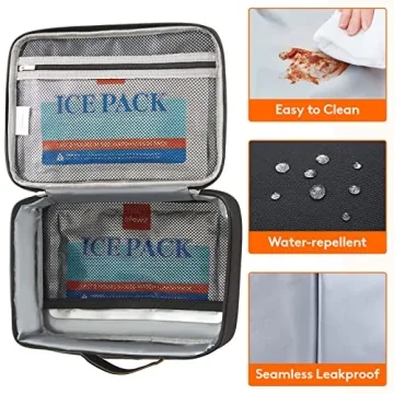 Lifewit Insulated Lunch Box with Ice Packs for All