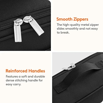 Lifewit Insulated Lunch Box with Ice Packs for All