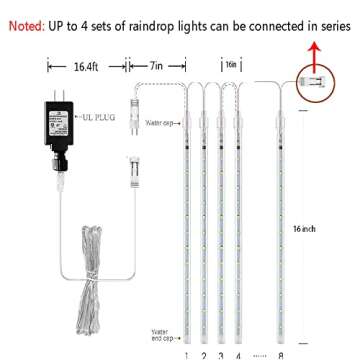 Aokudoni Christmas Lights, 16 inch/ 40 cm Meteor Shower Rain Lights, Christmas Decorations Outdoor Yard, Christmas Lights Outdoor for Tree House Holiday Party Wedding, UL Plug, Multicolor