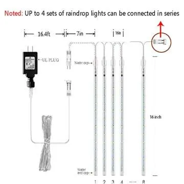 Aokudoni Meteor Shower Christmas Lights for Vibrant Decor