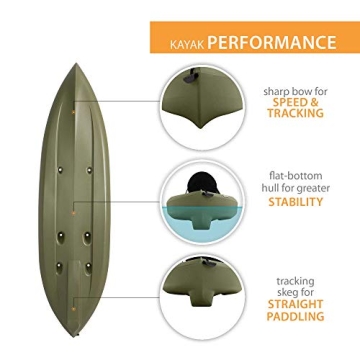 Lifetime Tamarack Angler Sit-On-Top Kayak for Fishing