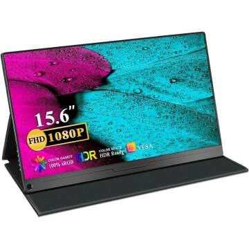 Newsoul 15.6" Portable Monitor - FHD IPS HDR, Eye Care for Gaming