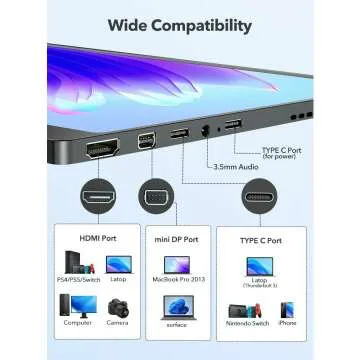 Newsoul Portable Monitor 15.6" FHD Eye Care Display