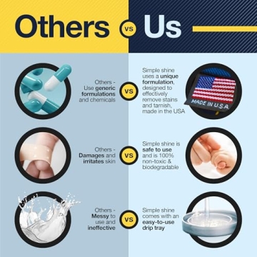 Jewelry Cleaning Kit - Simple Shine for All Jewelry Types