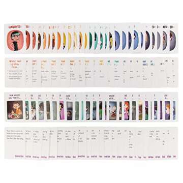 How I'm Feeling Bundle | 8-Pack Educational Classroom Posters and 100 Emotional Intelligence Flashcards | Toddlers & Special Needs Children | Teach Empathy, Social Skills, Coping Strategies