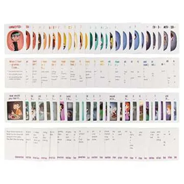 How I'm Feeling Bundle | 8-Pack Educational Classroom Posters and 100 Emotional Intelligence Flashcards | Toddlers & Special Needs Children | Teach Empathy, Social Skills, Coping Strategies